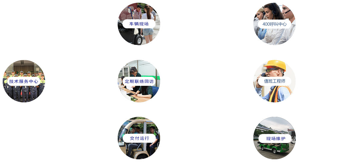 用戶第一，信譽(yù)第一，服務(wù)第一